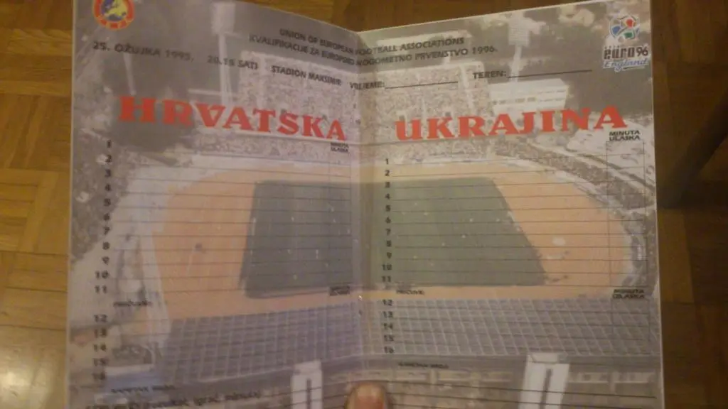 Хорватия - Украина 1995 1