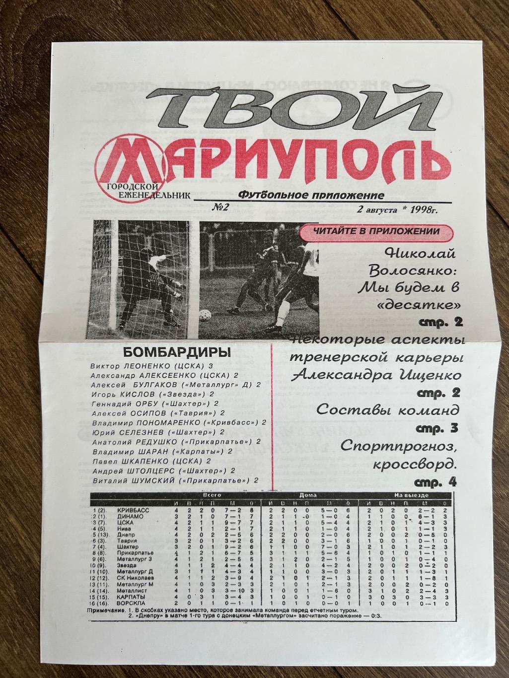 Металлург Мариуполь - Звезда Кировоград 1998-1999 #2