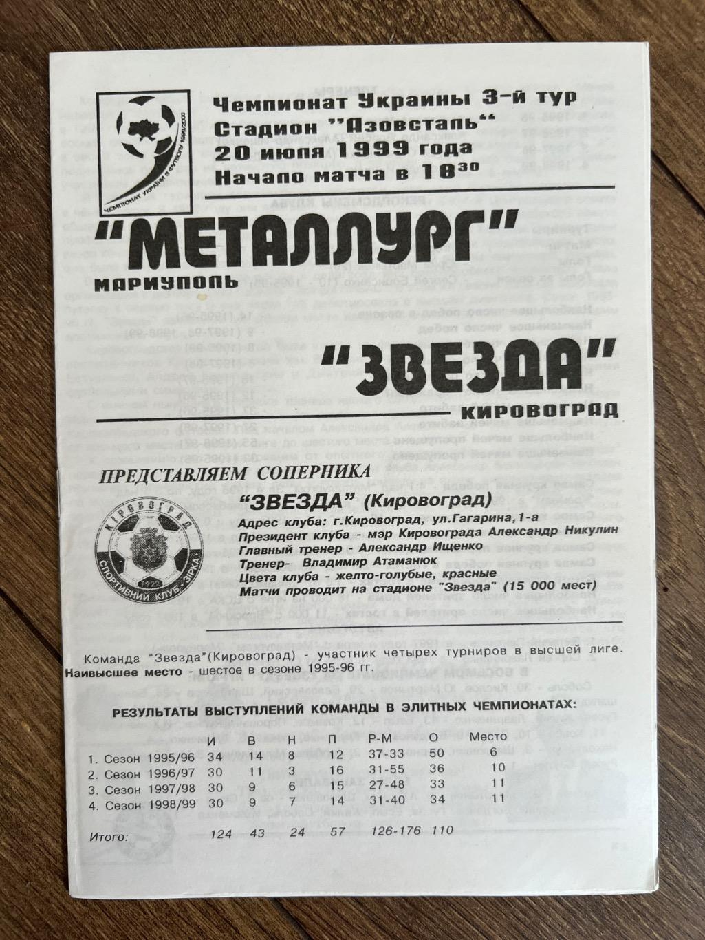 Металлург Мариуполь - Звезда Кировоград 1999-2000
