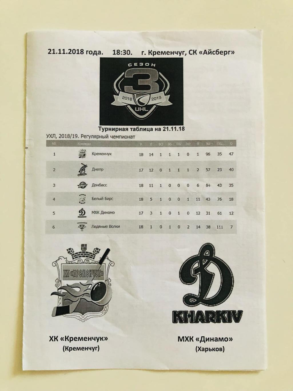 Хоккей. Программа Кременчуг Кременчук - Динамо Харьков 2018-2019 №2