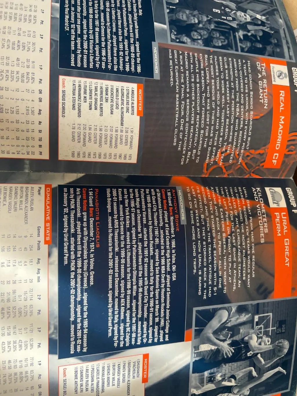 Баскетбол. 2001-2002 Евролига Топ-16. ЦСКА Москва, Урал-Грейт и др 4