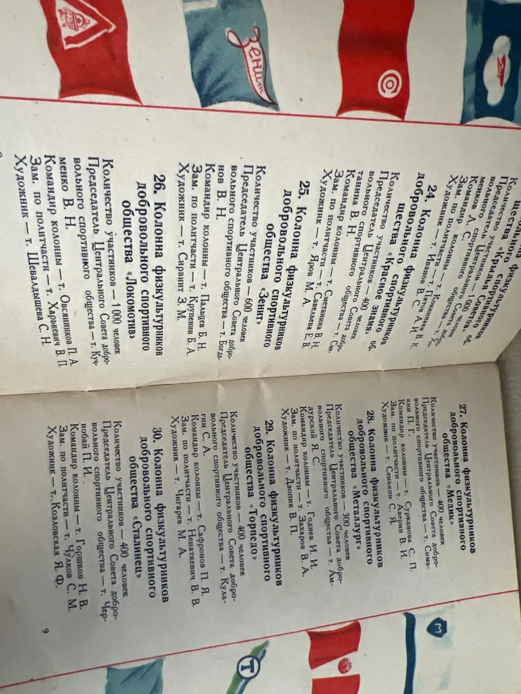 День Физкультурника 1945, парад: Спартак, Зенит, Торпедо, Локомотив, Динамо… 1