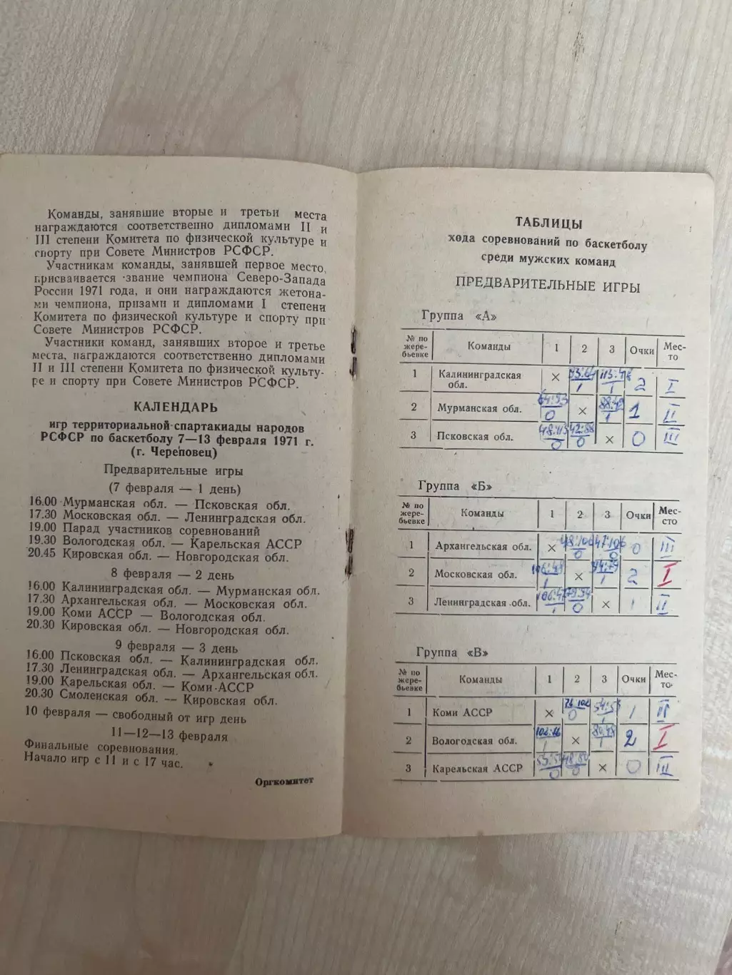 Баскетбол. Спартакиада 1971 РСФСР - Череповец, Москва, Ленинград, Мурманск,Псков 1