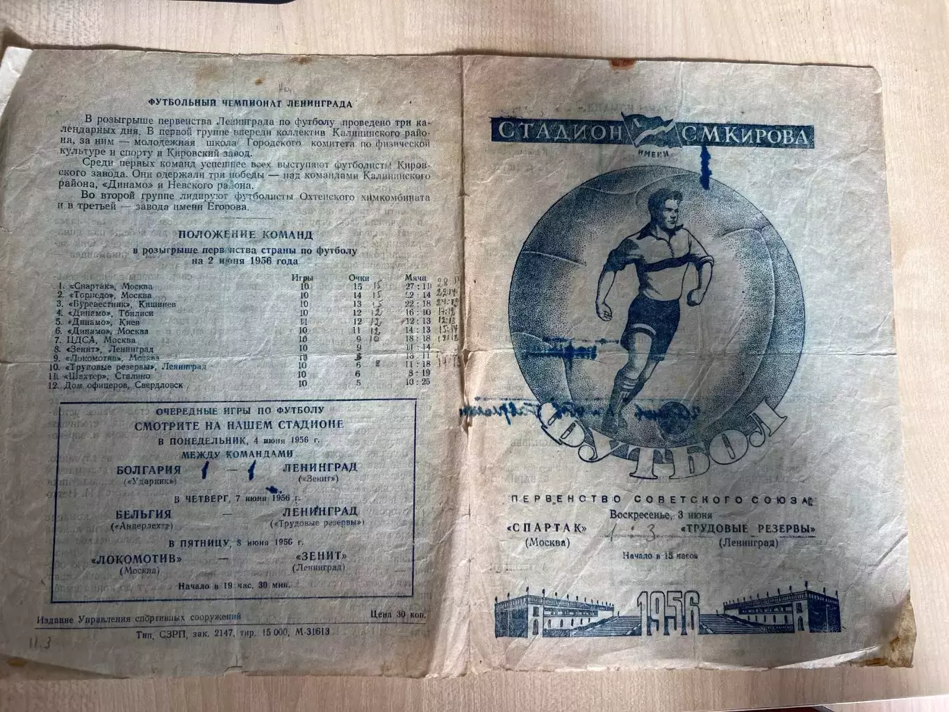 Трудовые Резервы Ленинград - Спартак Москва 1956