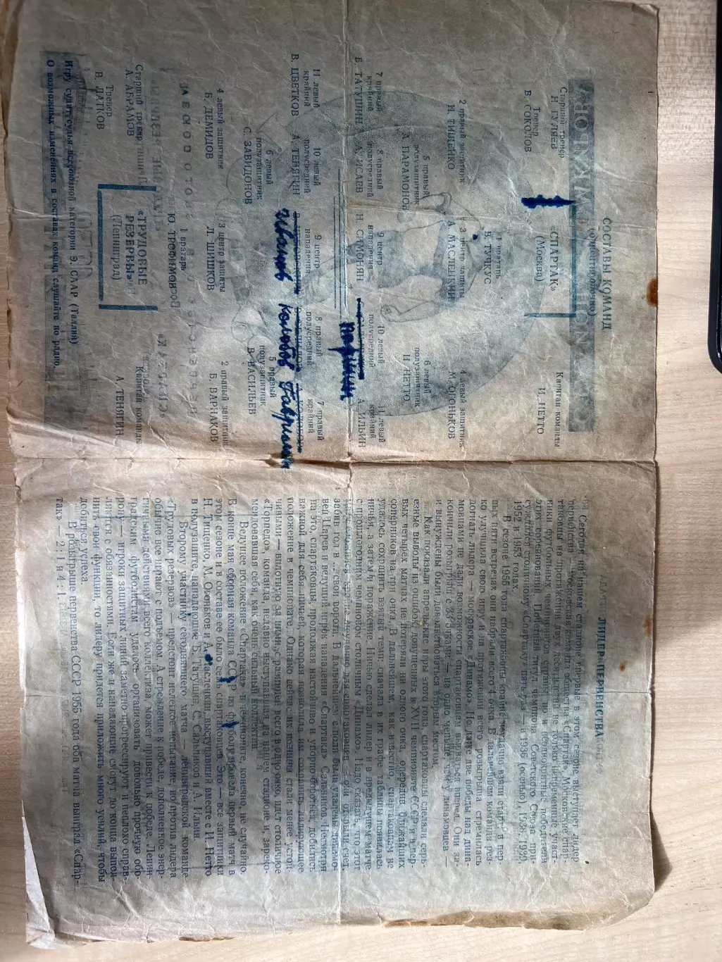 Трудовые Резервы Ленинград - Спартак Москва 1956 1