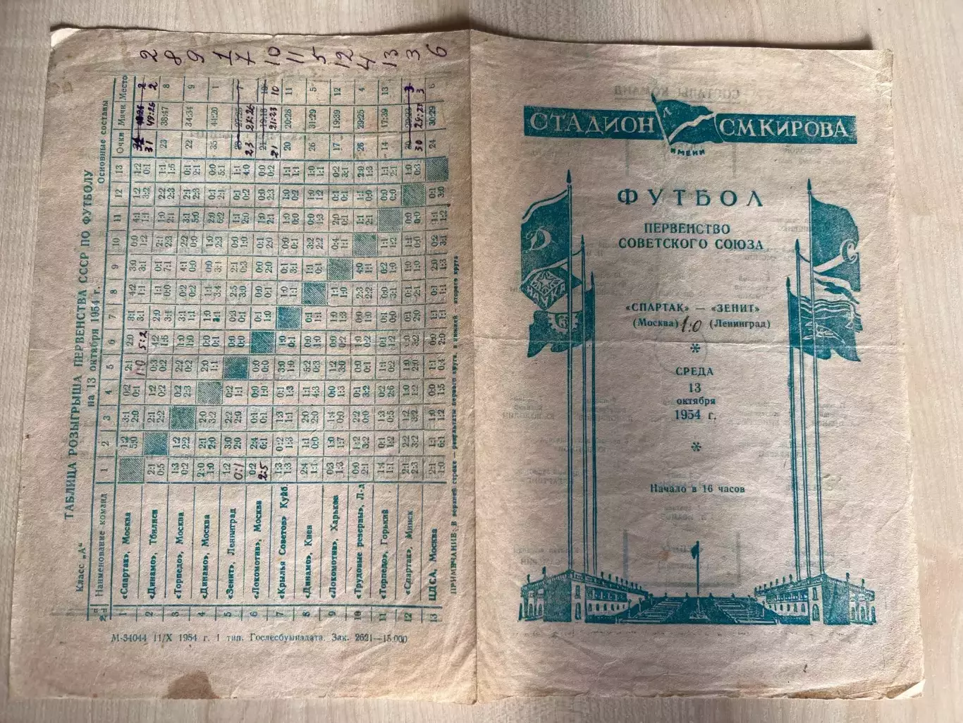 Зенит Ленинград - Спартак Москва 1954