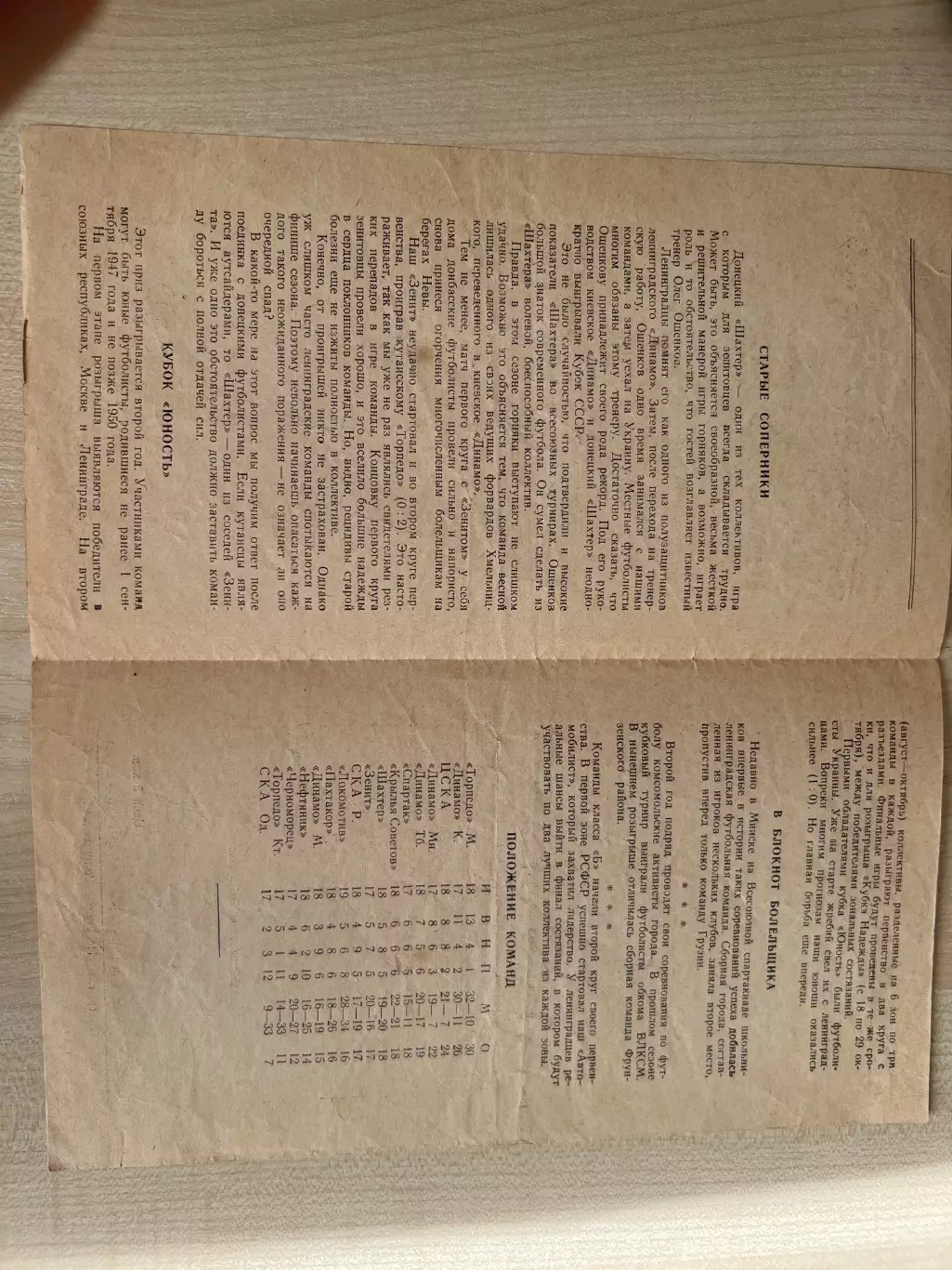 Зенит Ленинград - Шахтер Донецк 1965 1