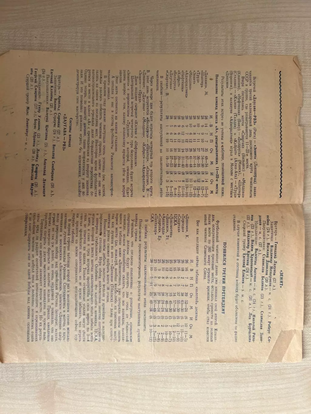 Зенит Ленинград - Даугава Рига 1961 1