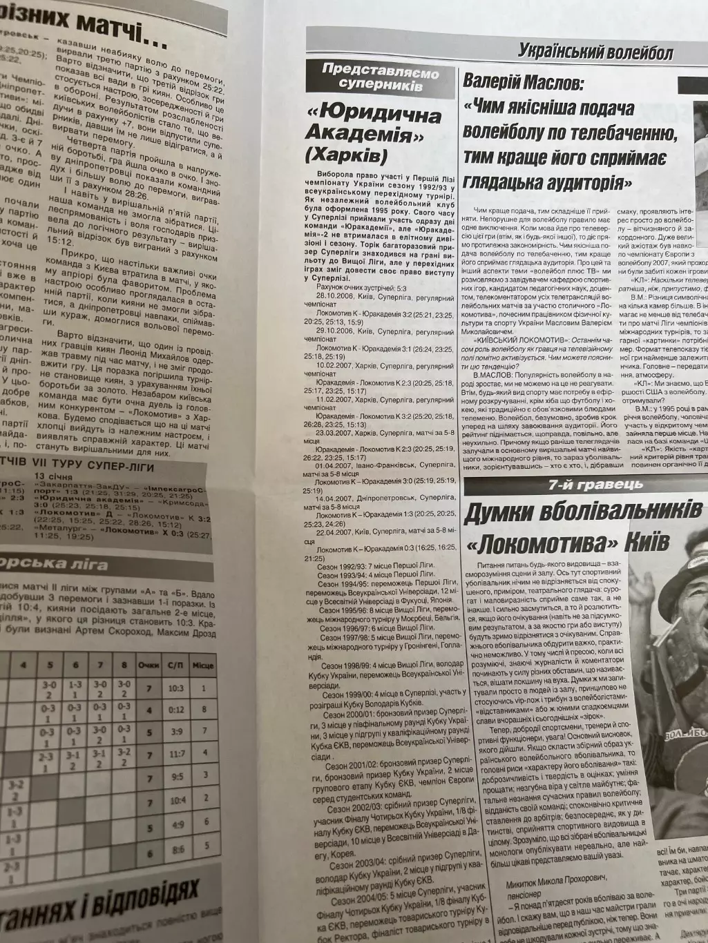 Программа. Волейбол. Локомотив Киев - Юр Академия Харьков 2007-08 #3 1