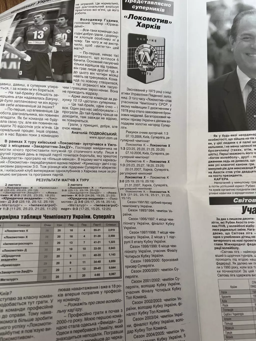 Программа. Волейбол. Локомотив Киев - Локомотив Харьков 2007-2008 #2 1