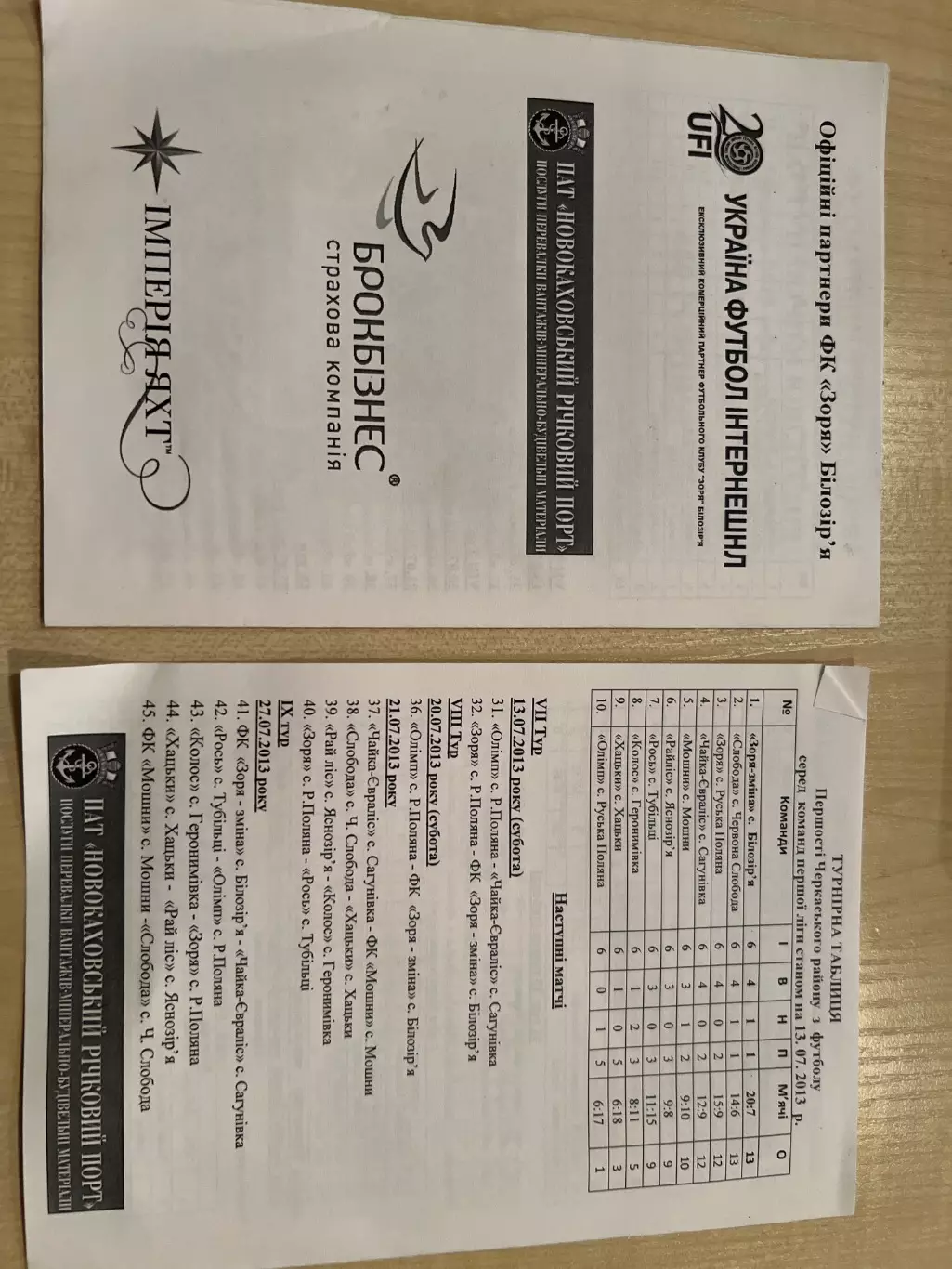 2 вида Заря Черкасская обл - УТК 2013 черкасская обл 1