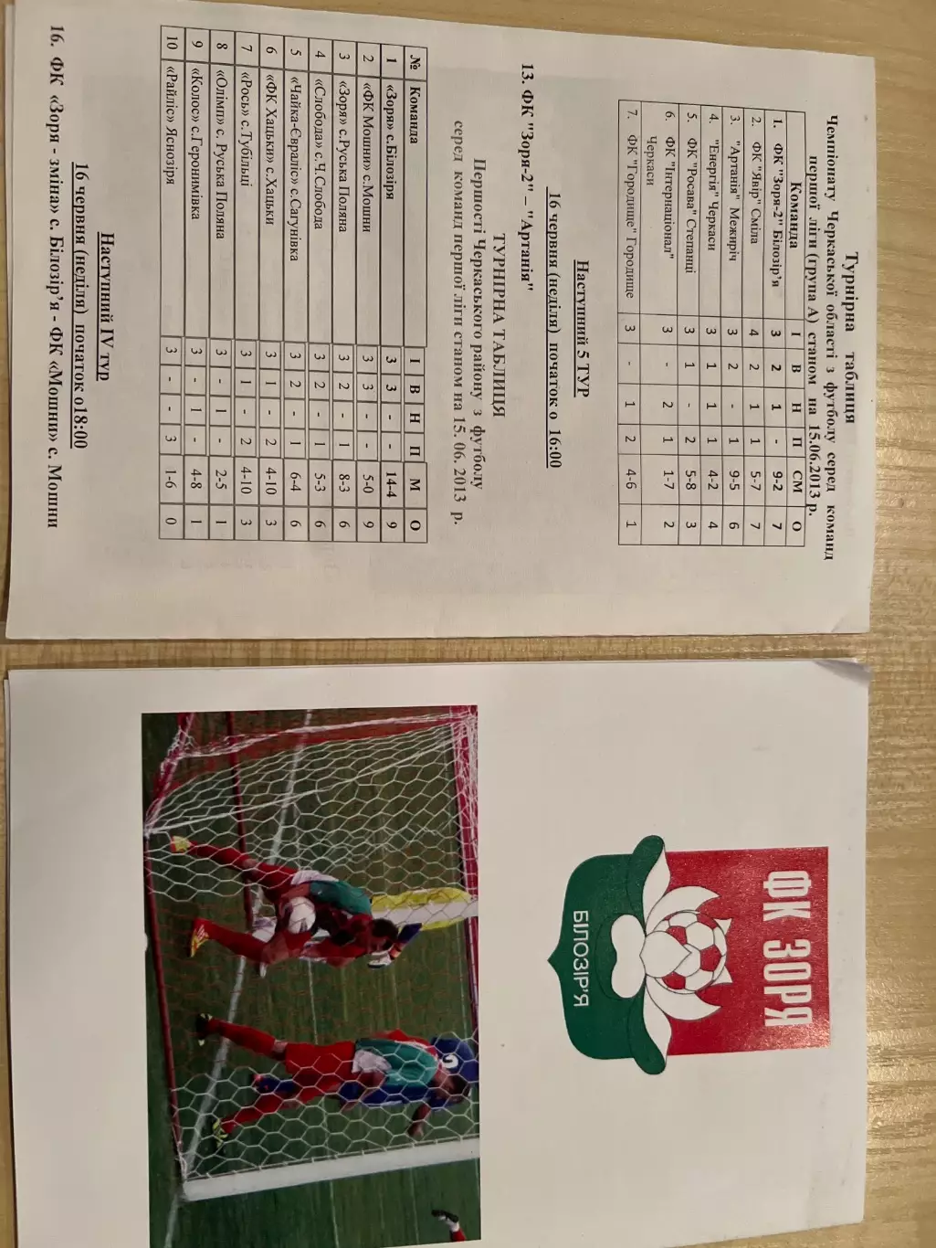 2 вида Заря Черкасская обл - Авангард 2013 черкасская обл 1