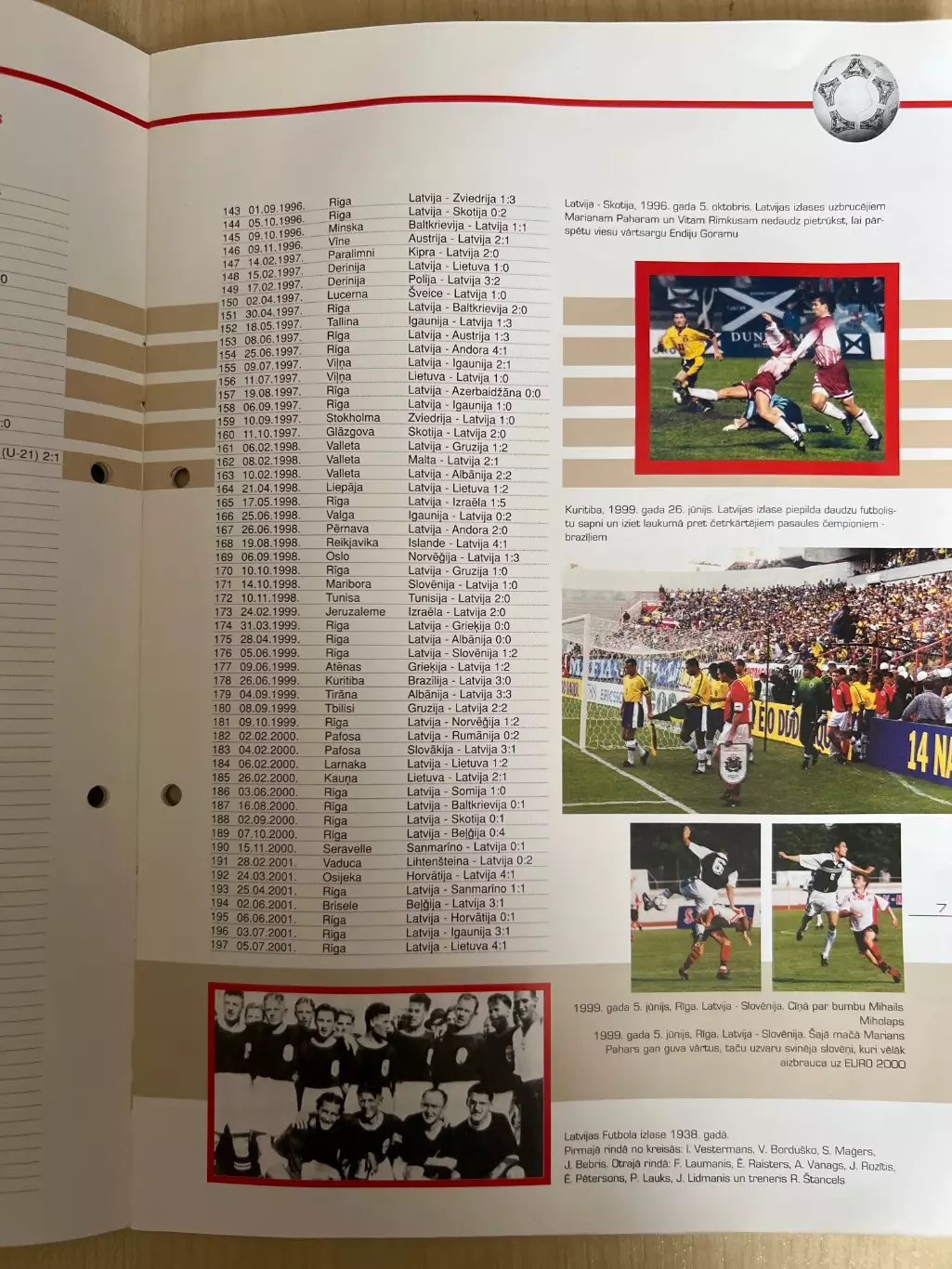 Футбол. Справочник сборная Латвии 2001 80 лет (перед матчем с Украиной) 1