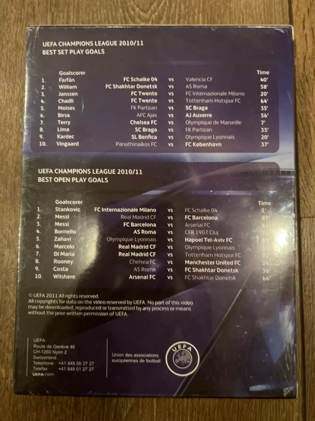 Футбол. Голы Лига Чемпионов 2010-2011 1