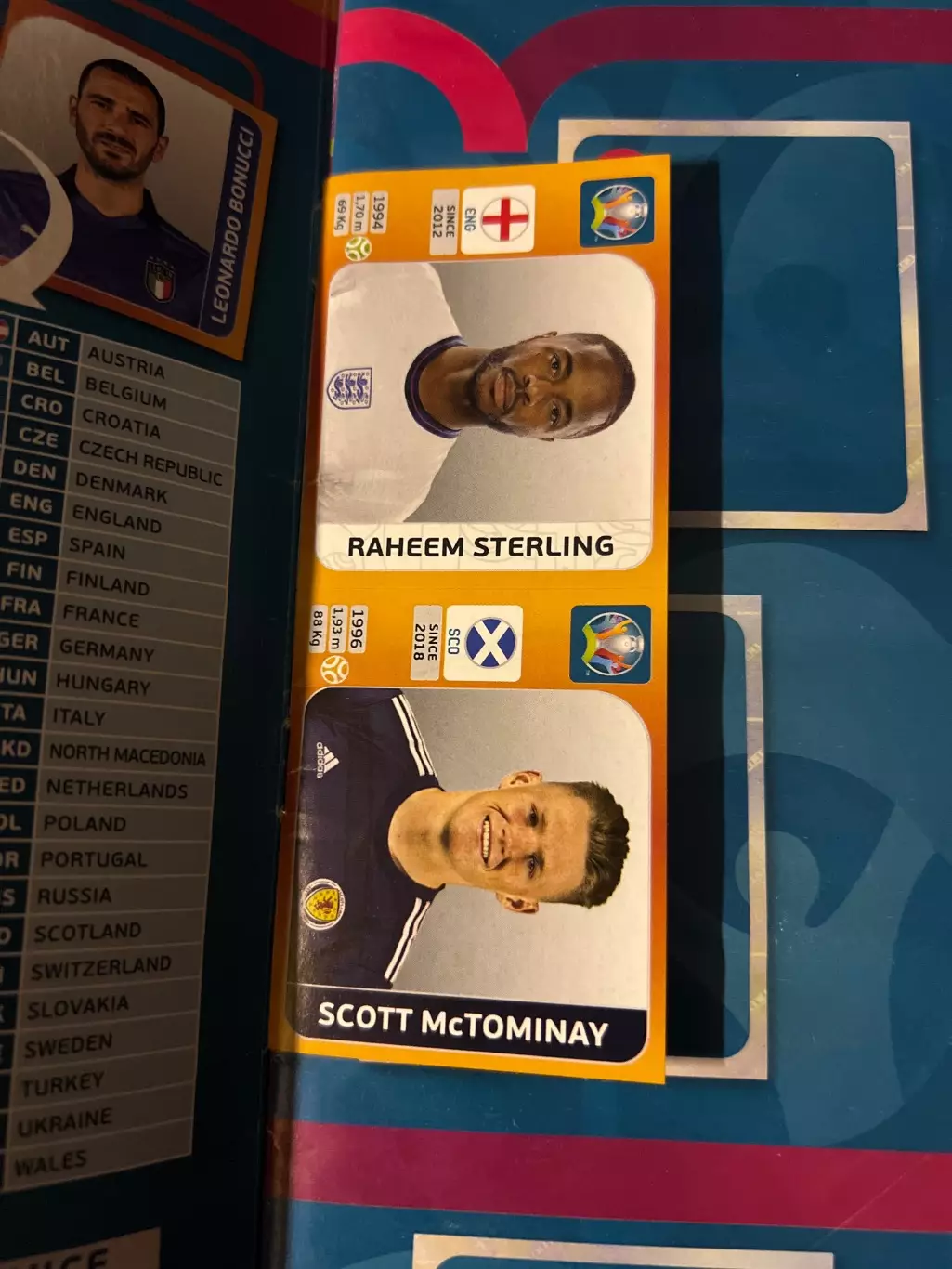 Журнал альбом Панини (PANINI) Чемпионат Европы ЕВРО 2020 (+ 6 наклеек) 1