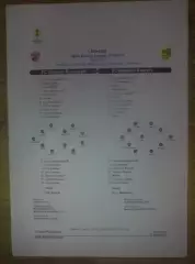 пресс-лист Динамо Бухарест - Металлист Харьков 2012