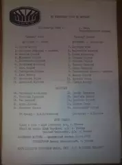 пресс-лист Динамо Киев - Шахтер Донецк 1982