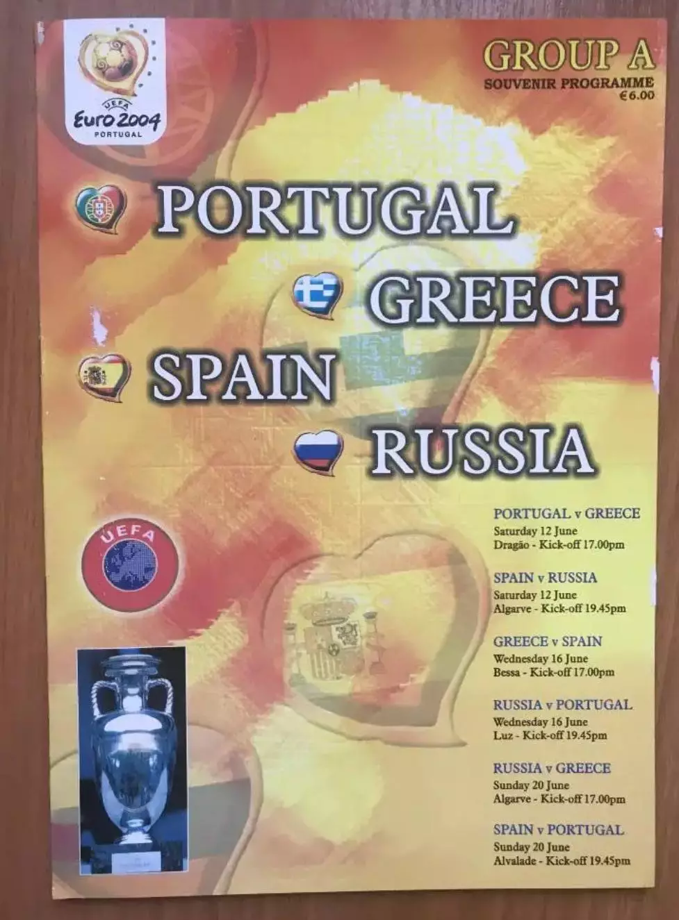Чемпионат Европы в Португалии 2004 (группа Россия)