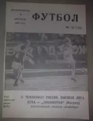 ЦСКА Москва - Локомотив Москва 1993