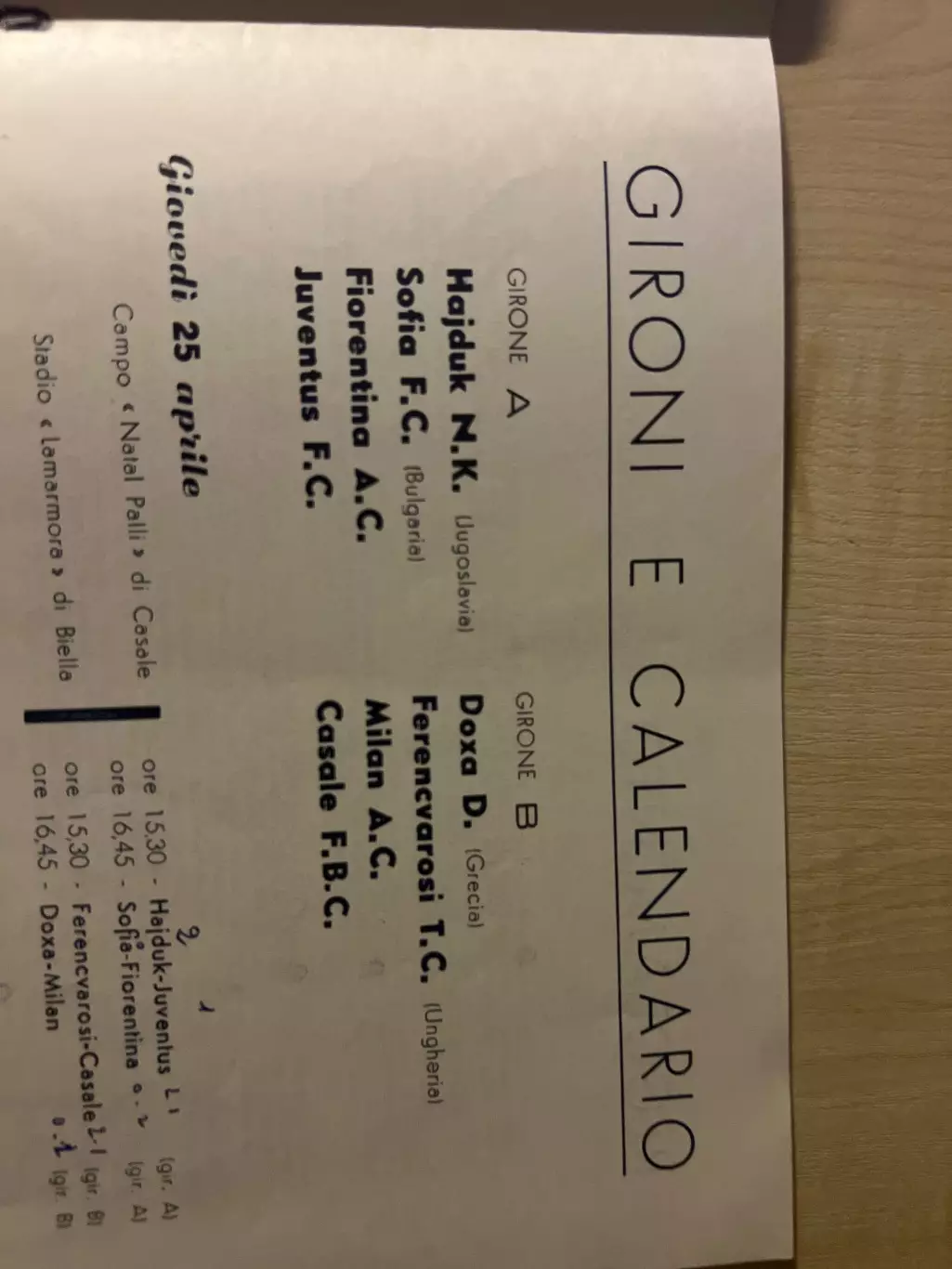 Турнир в Италии 1963 (София, Хайдук, Ференцварош, Милан, Ювентус) 1