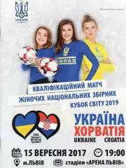 Украина - Хорватия 2017 женские Львов