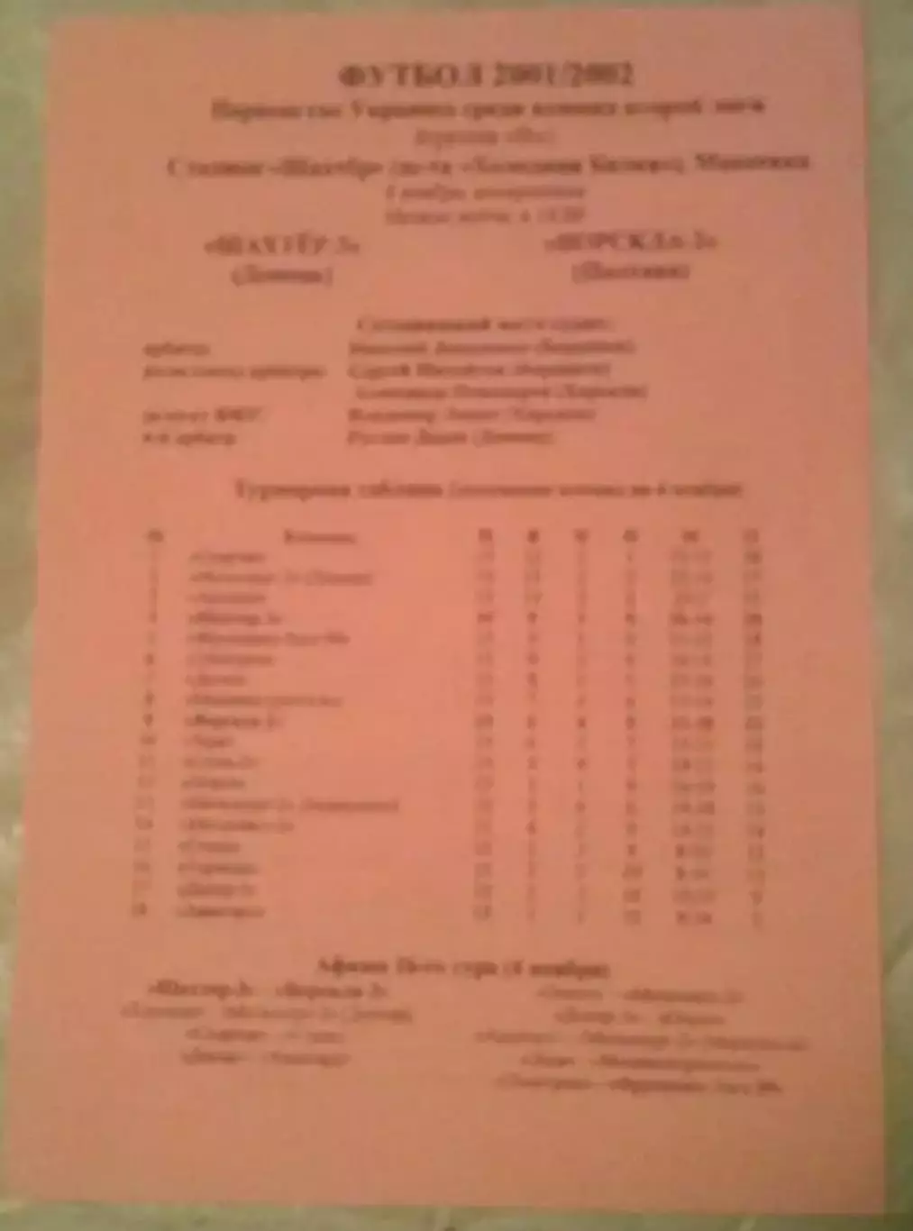 Шахтер-3 Донецк - Ворскла-2 Полтава 2001-2002