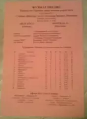 Шахтер-3 Донецк - Ворскла-2 Полтава 2001-2002