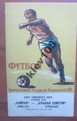 Кайрат Алма-Ата - Крылья Советов Куйбышев 1977