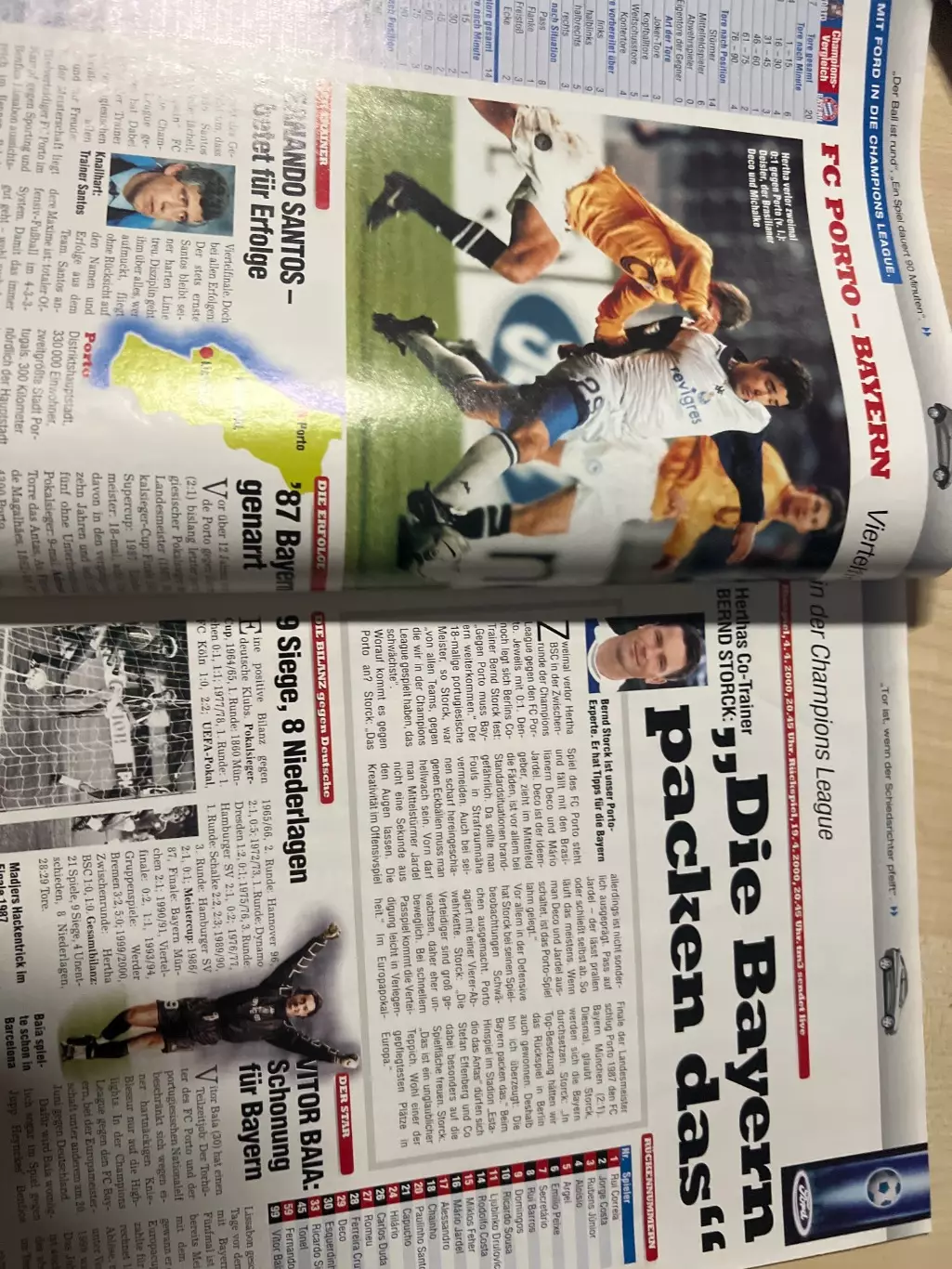 Порто Португалия - Бавария Германия 1999-2000 (журнал) 1