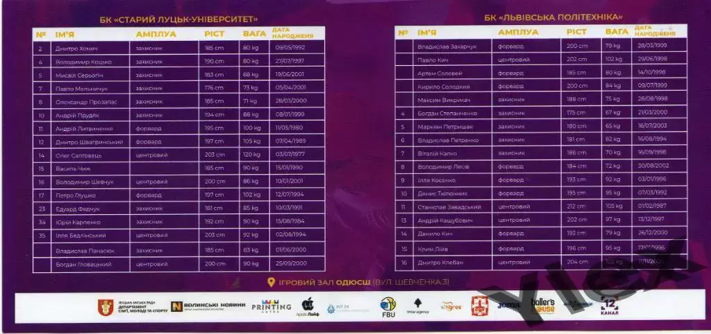 БК Старый Луцьк-Университет Луцк - БК Политехника Львов 2018 11 03 1