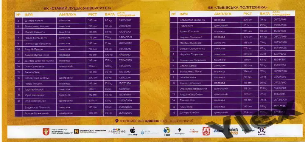 БК Старый Луцьк-Университет Луцк - БК Политехника Львов 2018 11 04 1