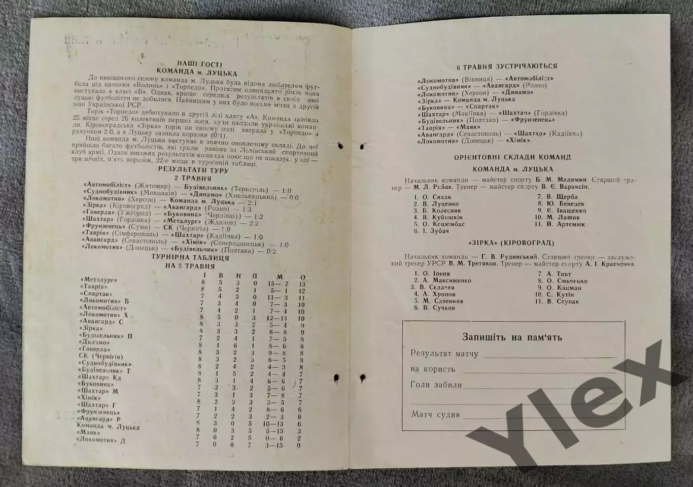 Зирка Кировоград - команда г.Луцка 1972 05 06 1