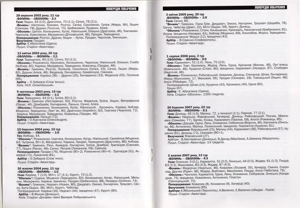 Оболонь - Волынь 2008 05 19 4