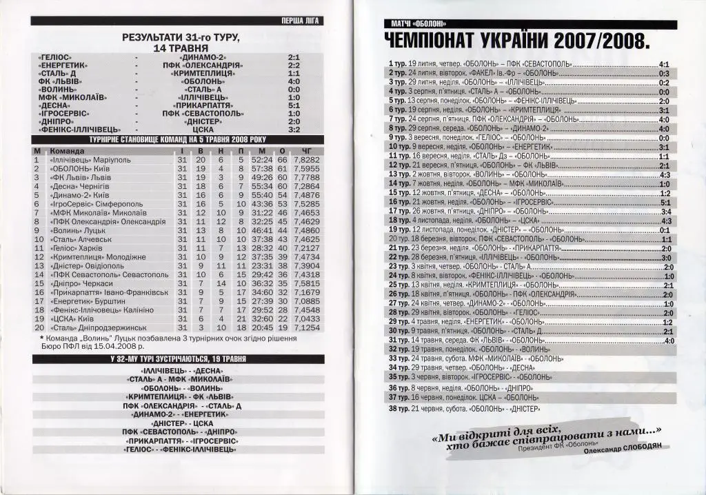 Оболонь - Волынь 2008 05 19 6