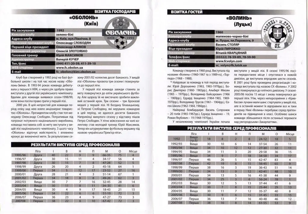 Оболонь Киев - Волынь Луцк 2009 05 14 3