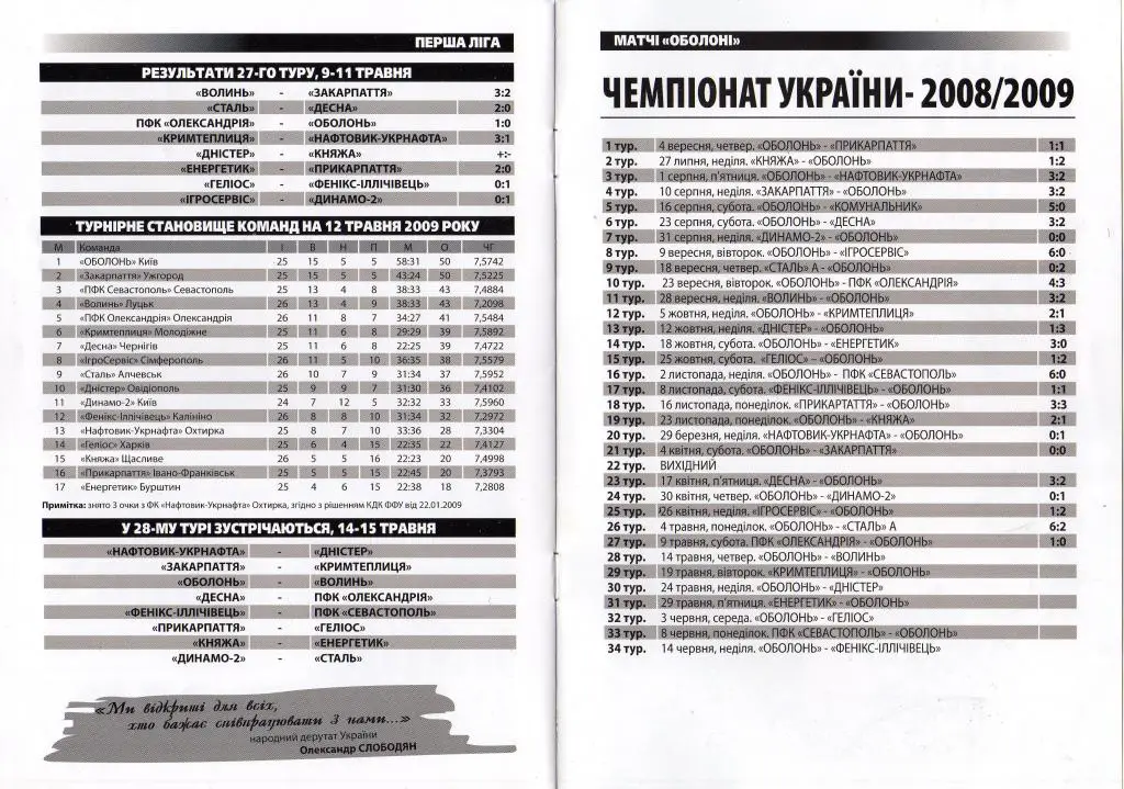 Оболонь Киев - Волынь Луцк 2009 05 14 6