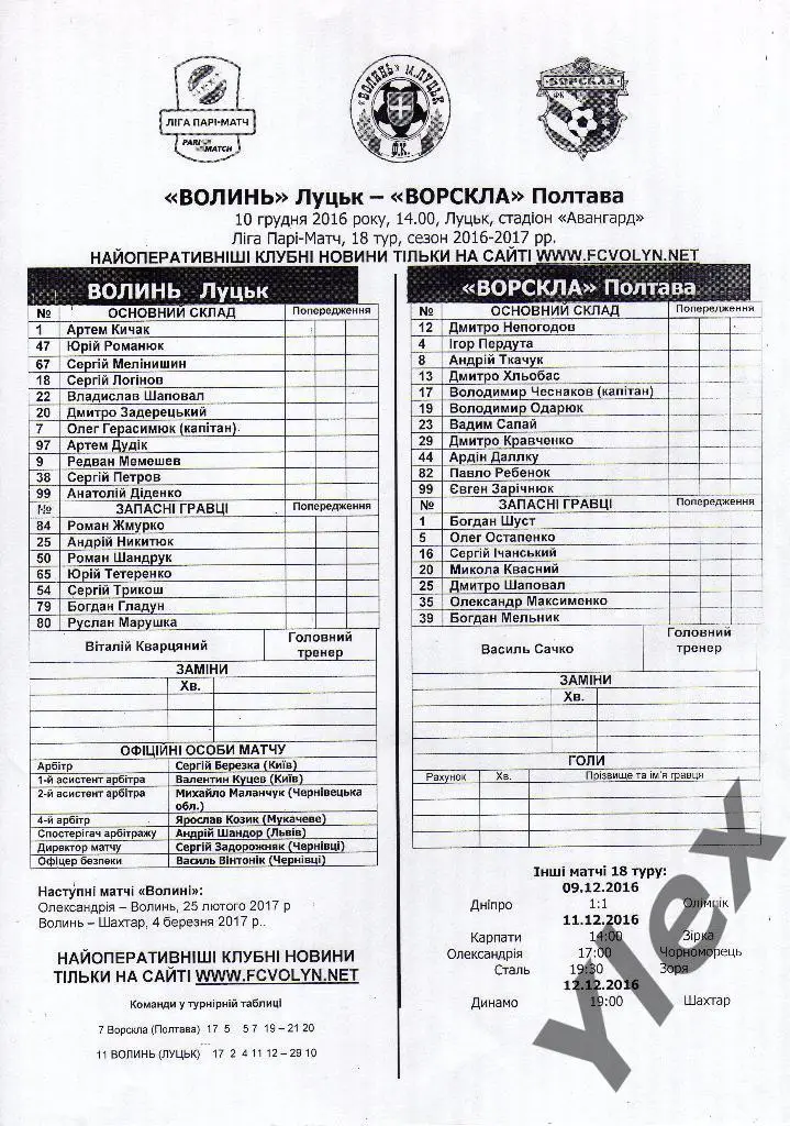 протокол Волынь Луцк - Ворскла Полтава 2016 12 10