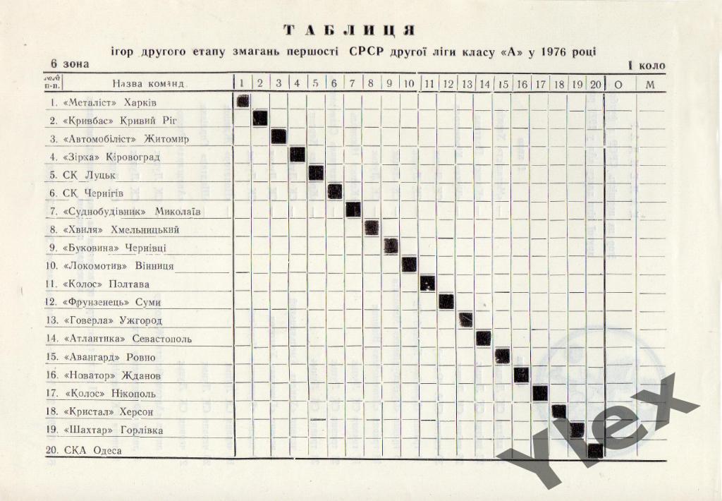 Таблица-календарь игр СК Луцк 1976 - 2 круг 1