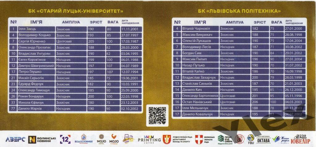 БК Старый Луцьк-Университет Луцк - БК Политехника Львов 2021 10 16-17 1