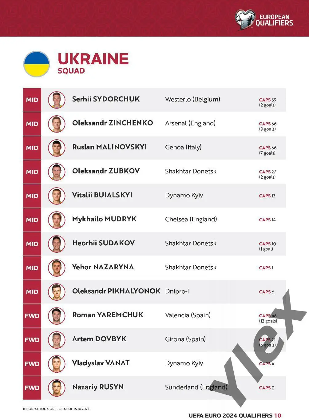 программа Украина - Мальта 2023 06 19 1