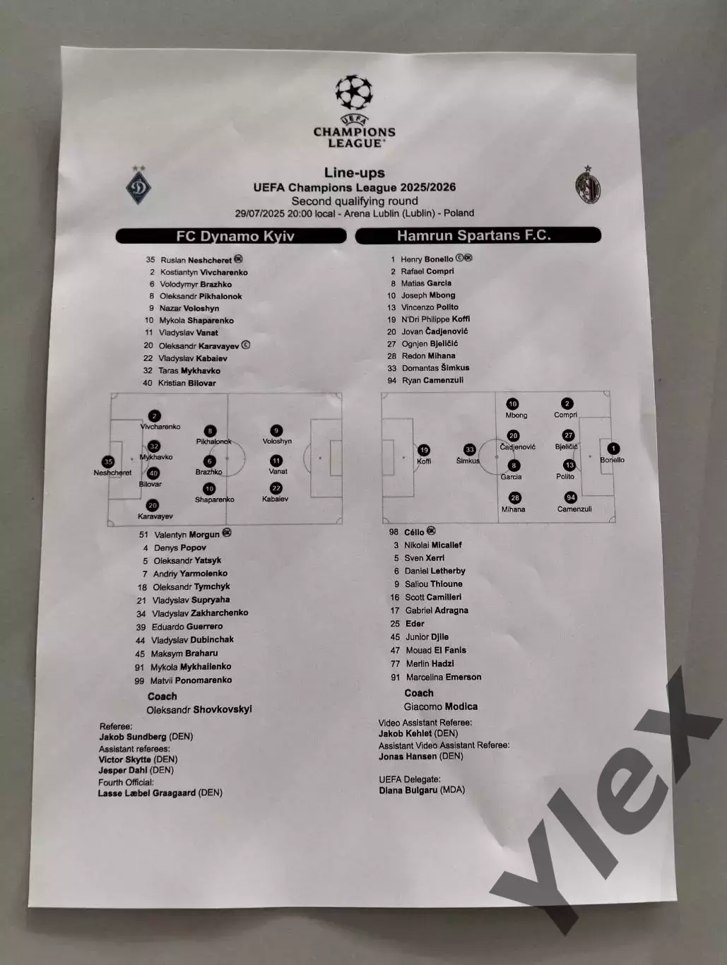 Протокол Динамо Киев - Хамрун Спартанс Мальта 2025 07 22
