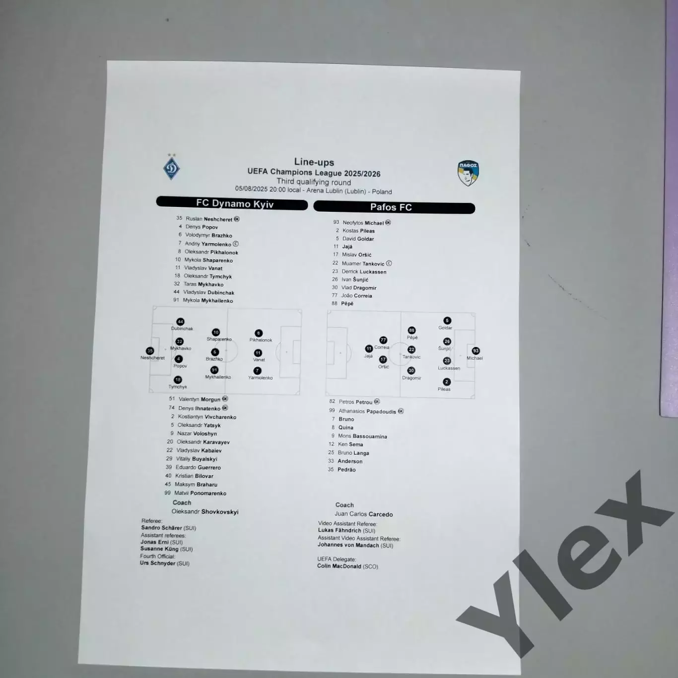 Протокол Динамо Киев - Пафос Кипр 2025 08 05