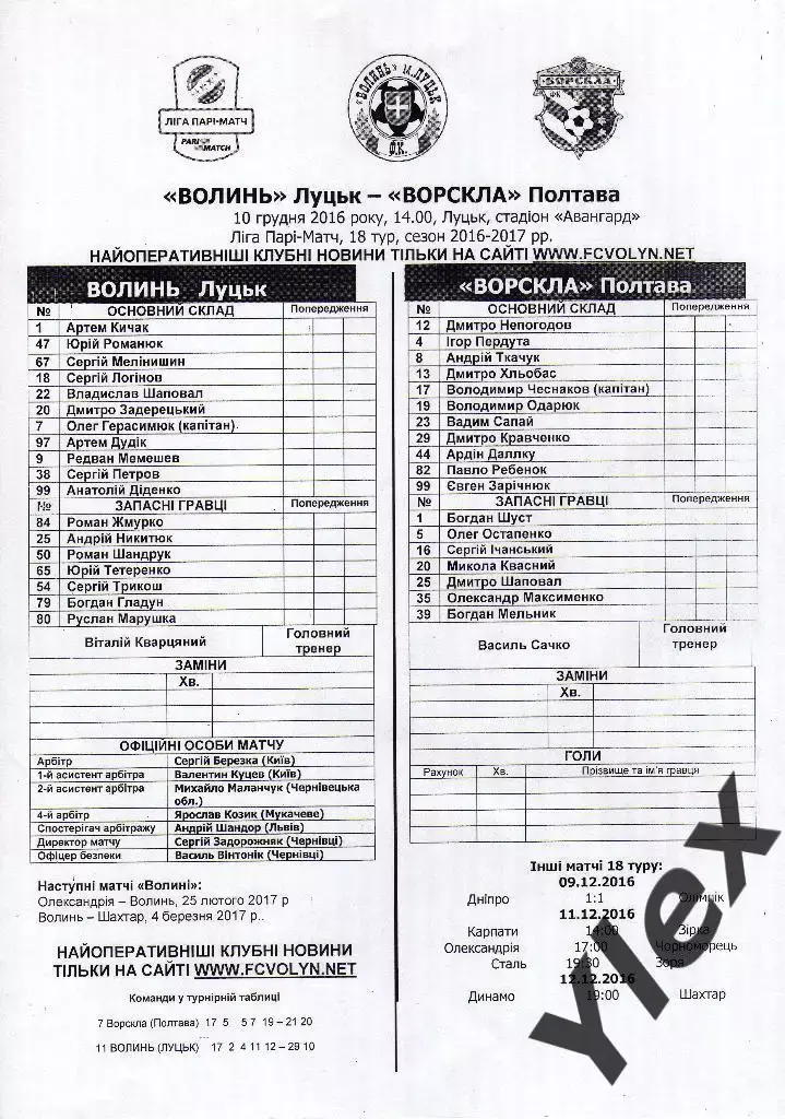 протокол Волынь Луцк - Ворскла Полтава 2016 12 10
