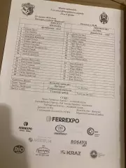 Протокол Ворскла-Локомотив Загреб