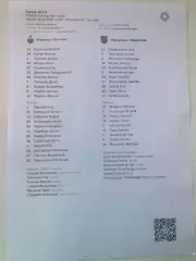 Протокол Полтава-Маріуполь Україна 22.09.2024