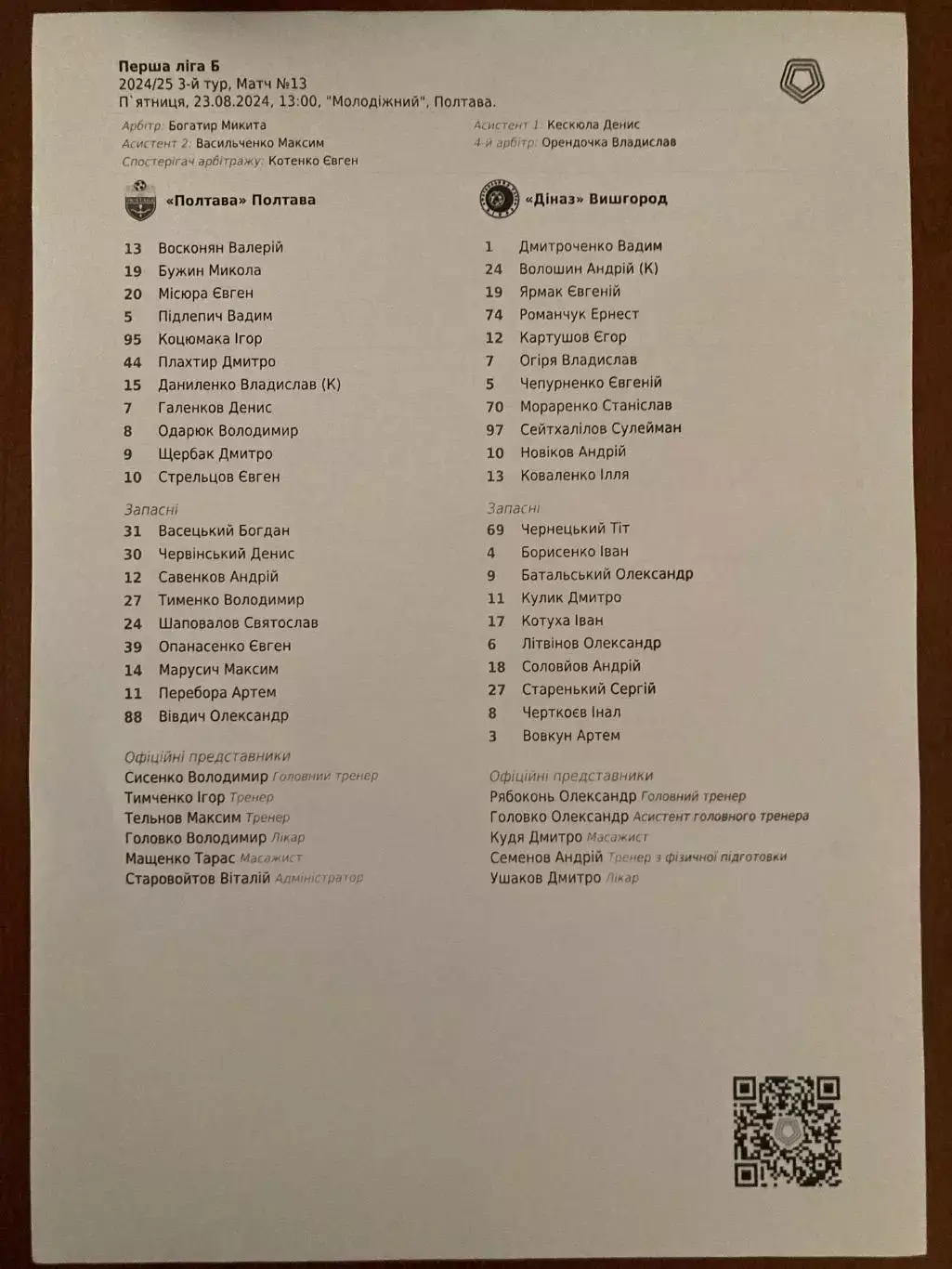 Протокол Полтава-Діназ Вишгород 23.04.2024