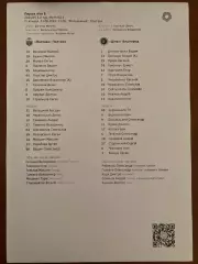 Протокол Полтава-Діназ Вишгород 23.04.2024