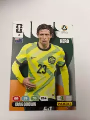 Картка Panini ADRENALYN XL Чемпіонат світу 2026 Австралія, К.Гудвін