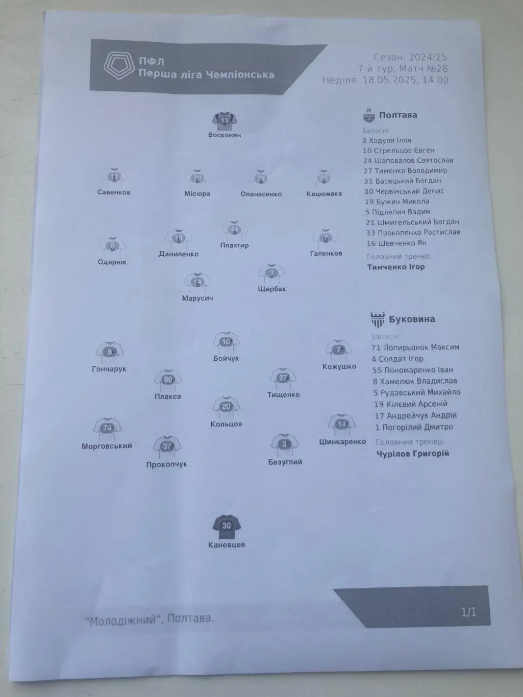Протокол Полтава - Буковина 2024/2025 2 вида