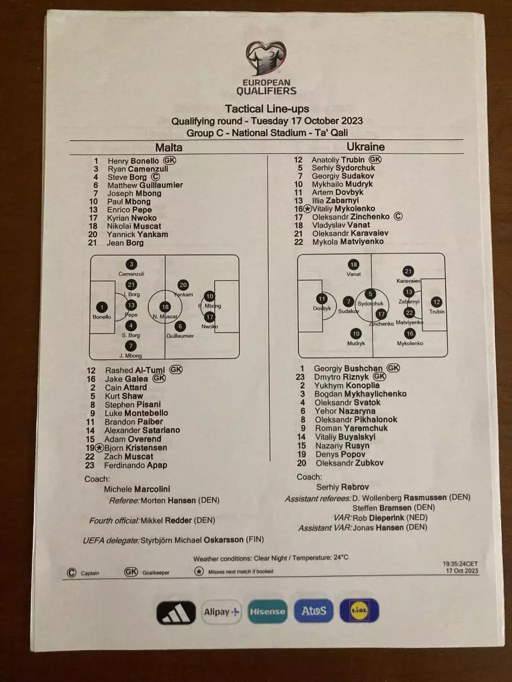 Протокол Мальта - Україна.